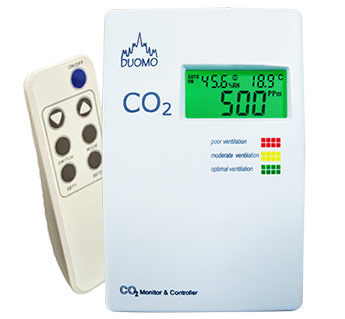 CO2MC with Remote